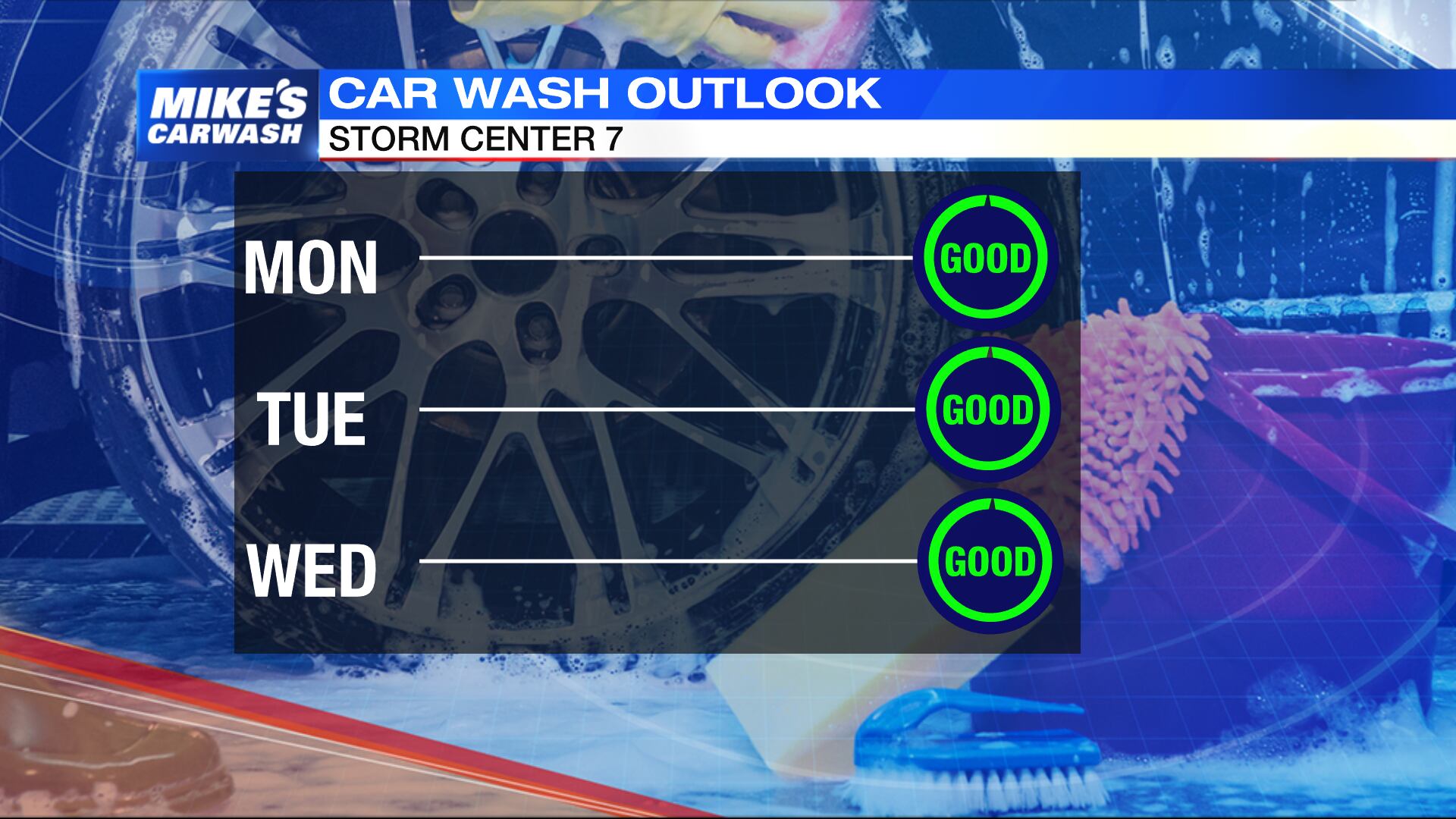 Clear skies, pleasant temperatures tonight; Rain chances increase Thursday,  cooler this weekend – WHIO TV 7 and WHIO Radio