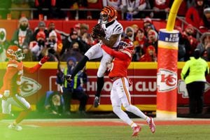 Costs for trip to Kansas City to see Sunday's Bengals-Chiefs AFC  Championship game – WHIO TV 7 and WHIO Radio